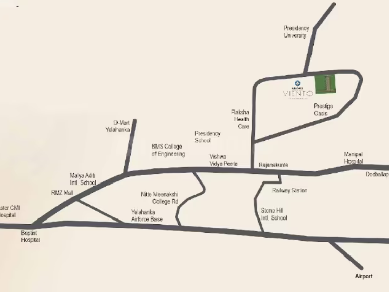 Nivara Viento location